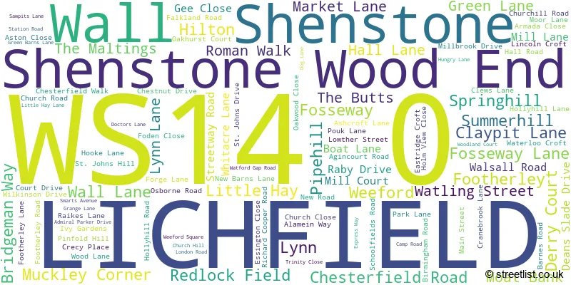 A word cloud for the WS14 0 postcode